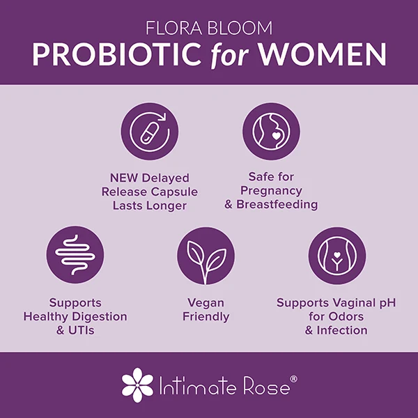 3 Pack - Flora Bloom Feminine Probiotic - Image 6