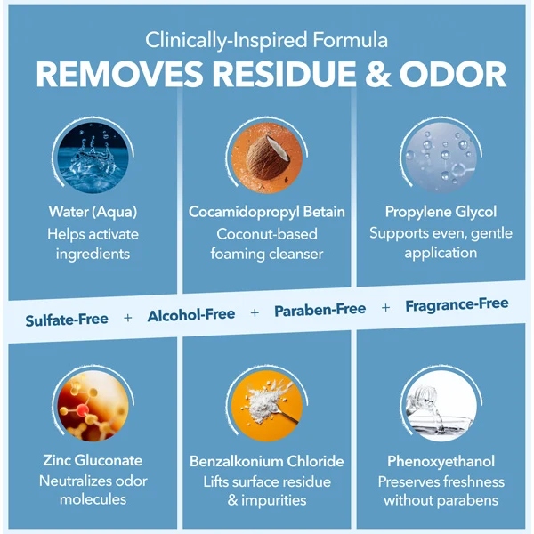 Foaming Cleanser - Image 6