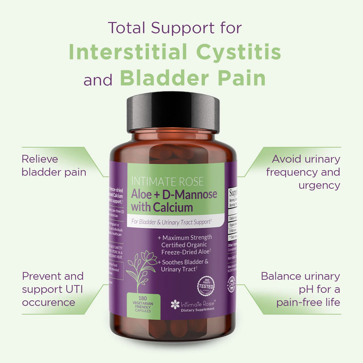Freeze Dried Aloe Vera for Interstitial Cystitis (Bladder Pain Syndrome) - Image 4