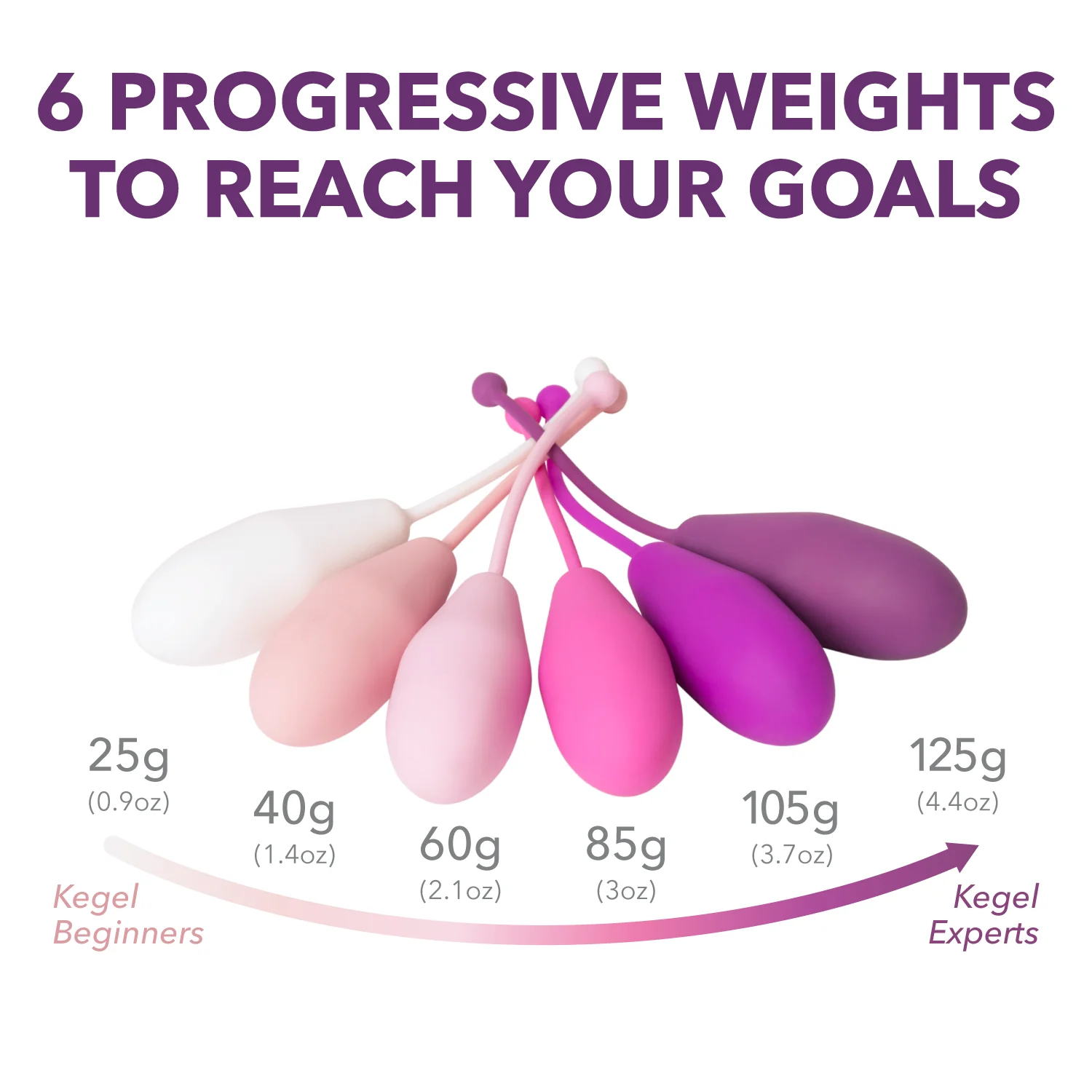 Kegel Weights - Image 4