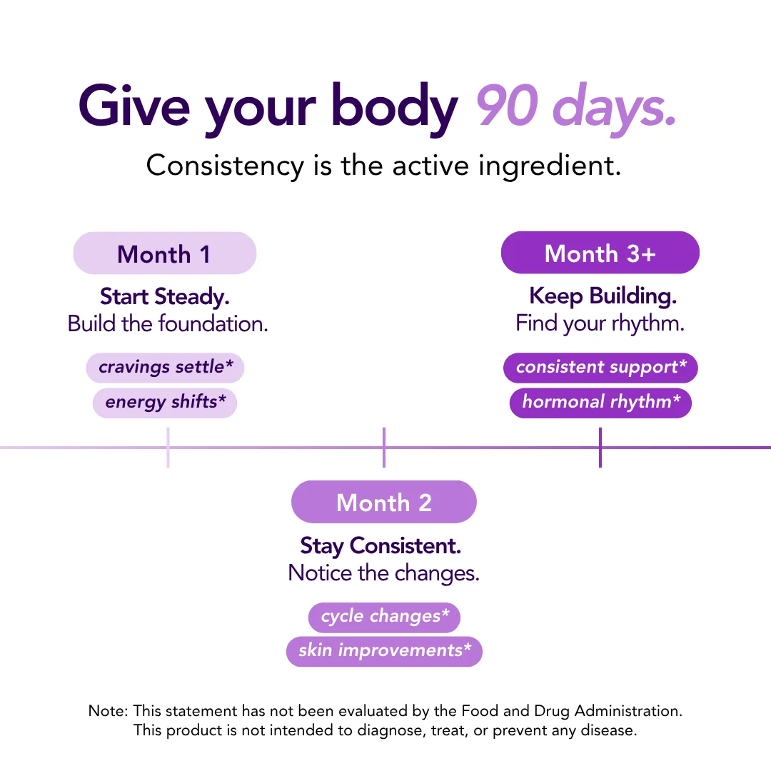 Myo-Inositol & D-Chiro Inositol Supplement - Image 6